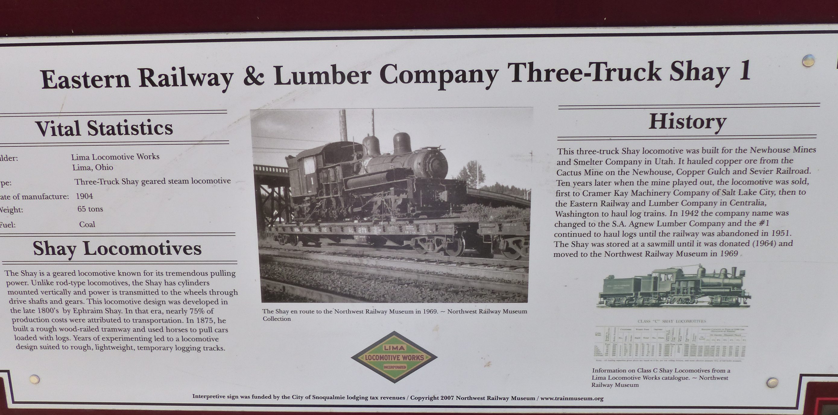 snoqualmierailroadexhibition_11